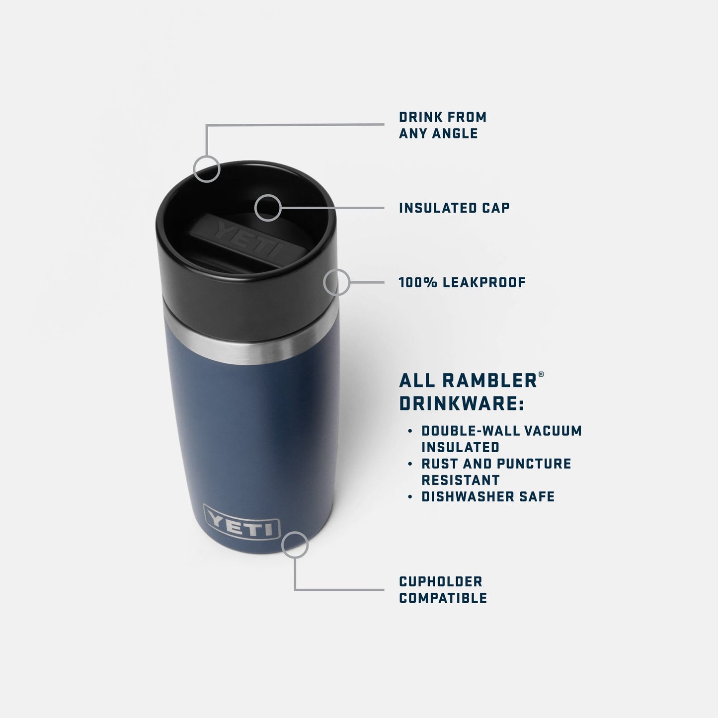 Rambler Travel Bottle