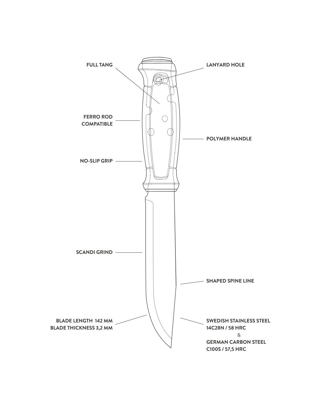 Morakniv Garberg Grand (S)