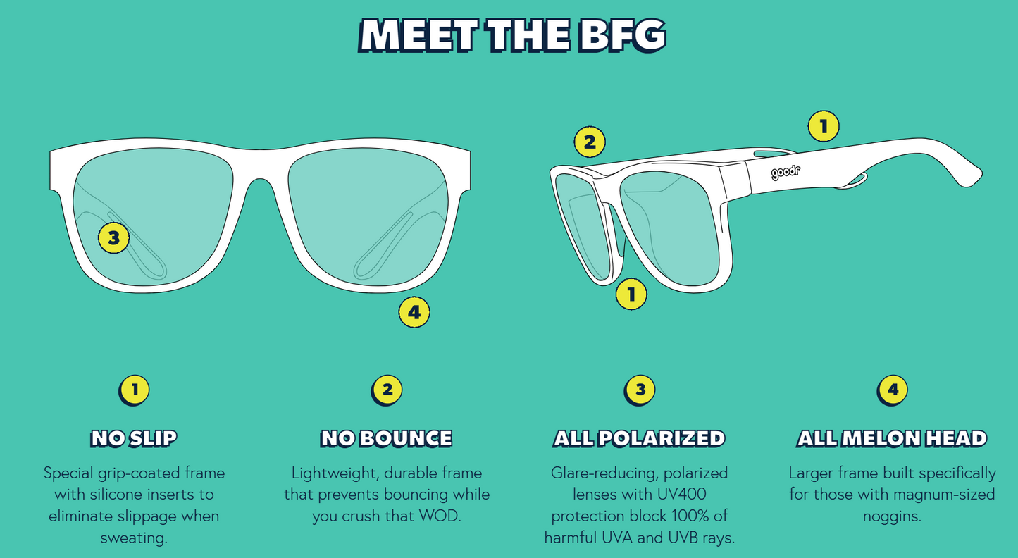 The BFGs