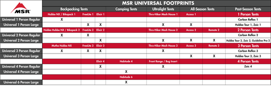 MSR Universal Footprint