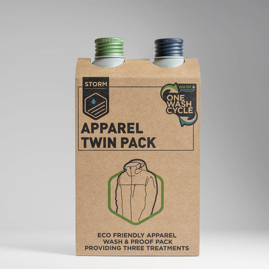 Apparel Wash & Proof Kit