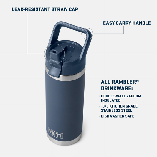 Rambler Bottle - Straw Cap