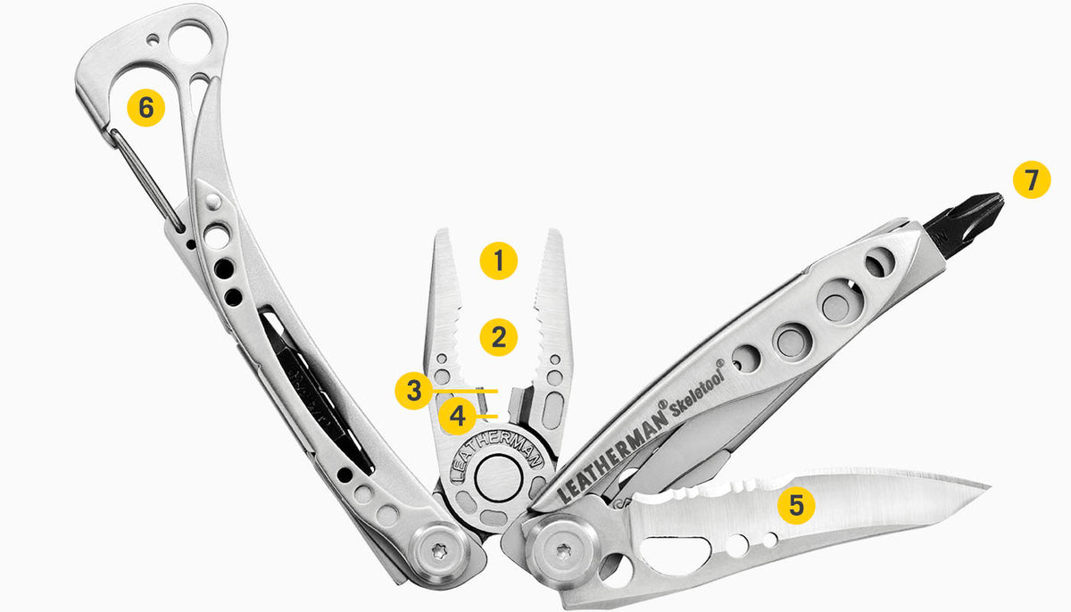 Skeletool CX